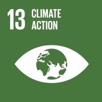 UNSDG 13 - Climate Change